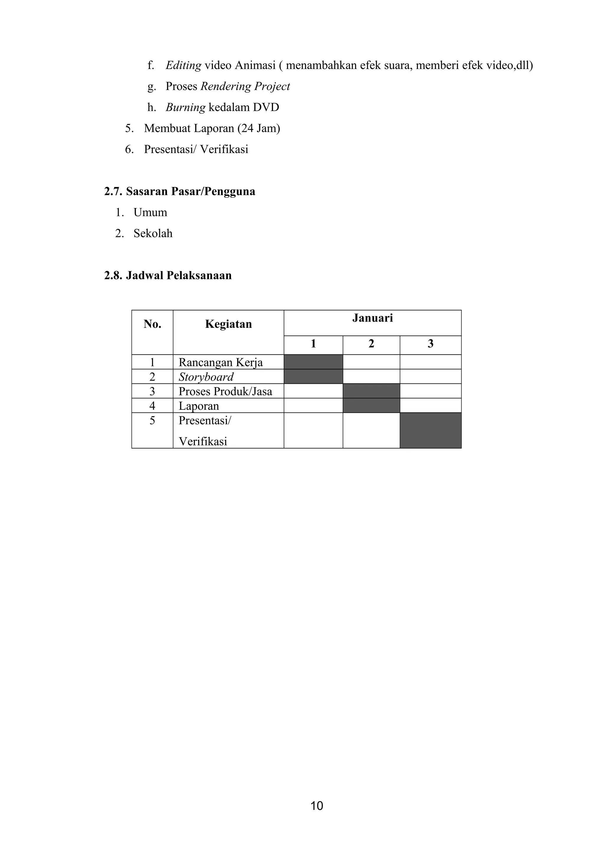 f. Editing video Animasi ( menambahkan efek suara, memberi efek video,dll)
g. Proses Rendering Project
h. Burning kedalam DVD
5. Membuat Laporan (24 Jam)
6. Presentasi/ Verifikasi
2.7. Sasaran Pasar/Pengguna
1. Umum
2. Sekolah
2.8. Jadwal Pelaksanaan
No. Kegiatan
Januari
1 2 3
1 Rancangan Kerja
2 Storyboard
3 Proses Produk/Jasa
4 Laporan
5 Presentasi/
Verifikasi
10
 