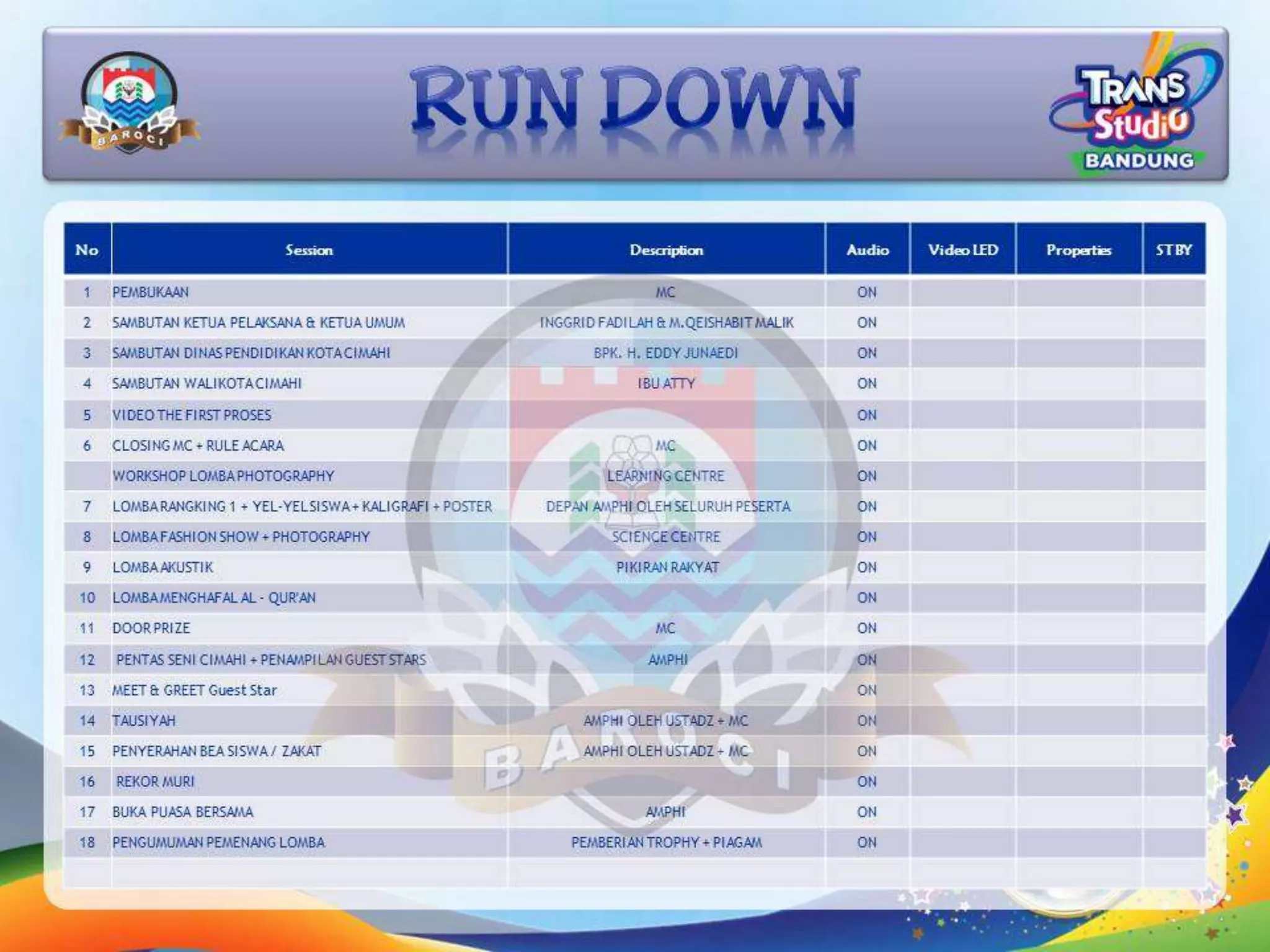 PROPOSAL BAROCI - Baraya Osis Kota Cimahi