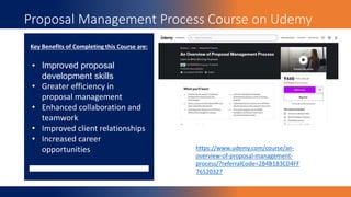 Proposal and Bid Management  Terms.pptx