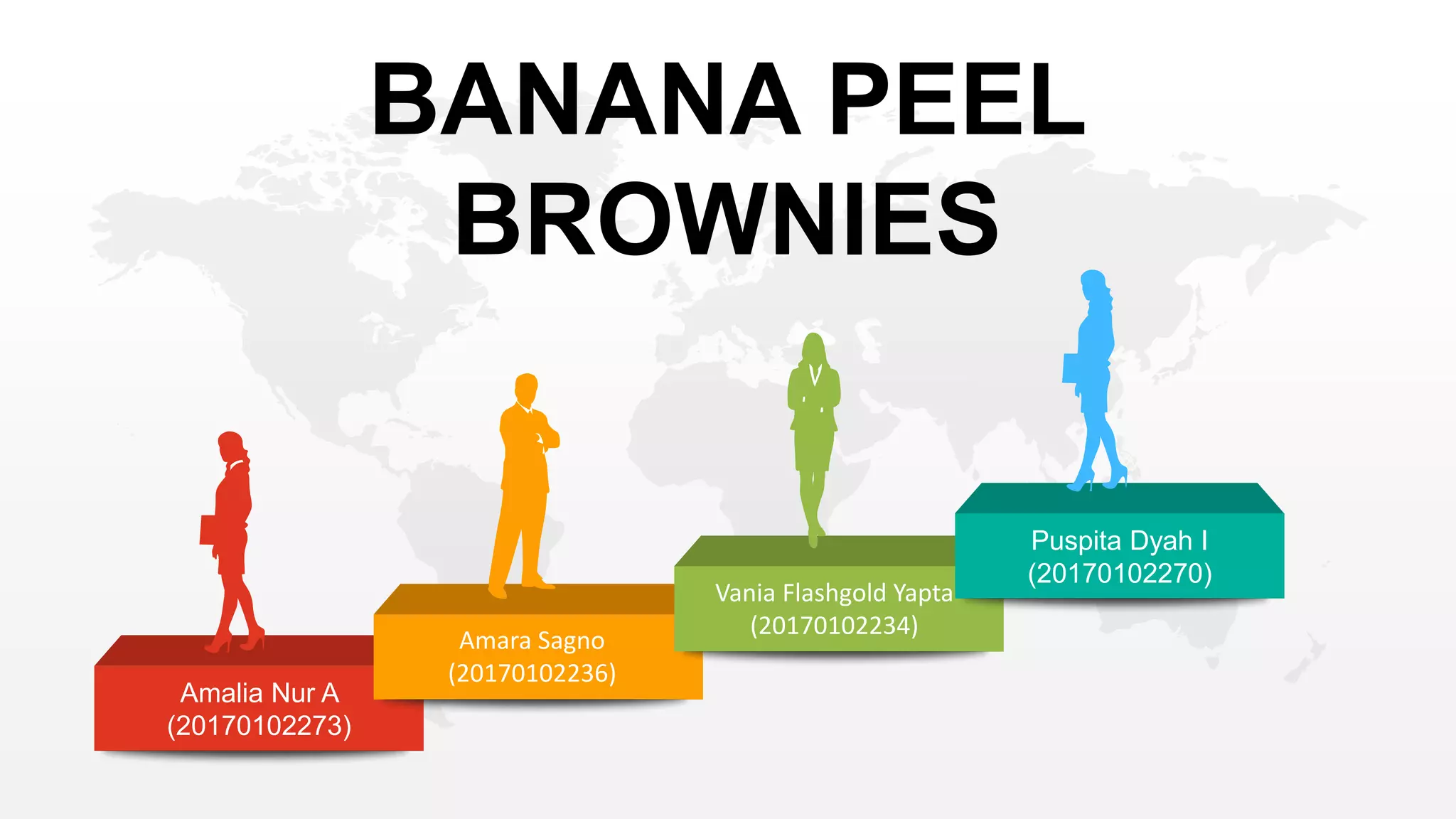 Proposal bisnis banana peel brownies disusun oleh amalia, amara
