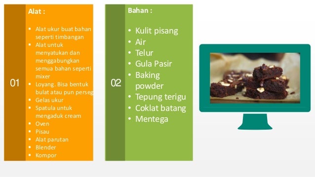 Proposal Usaha Brownies Buku Sekolah