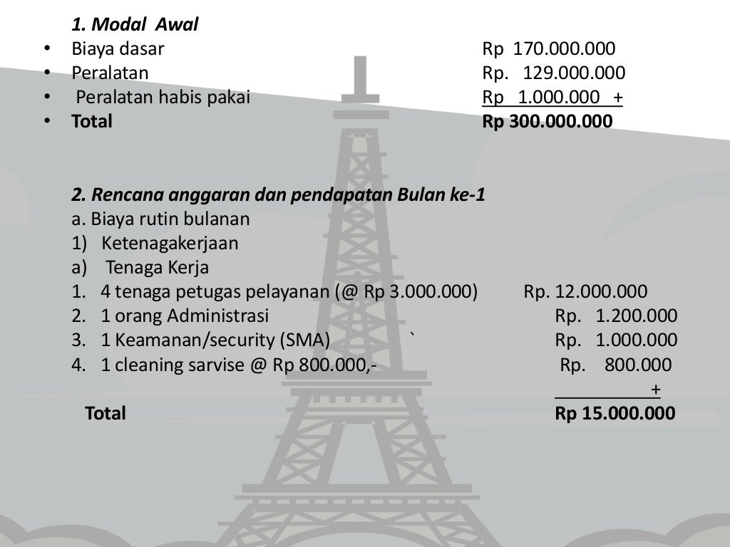 Proposal bisnis pembuatan laboratorium klinik kartini jaya