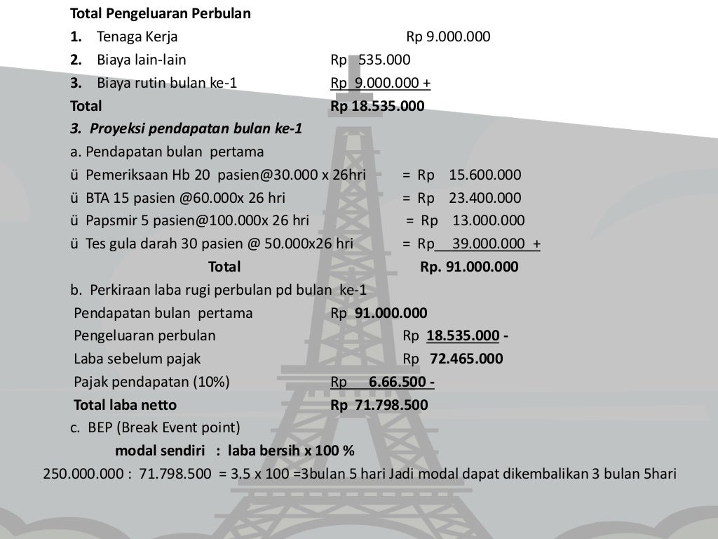 Proposal bisnis pembuatan laboratorium klinik kartini jaya