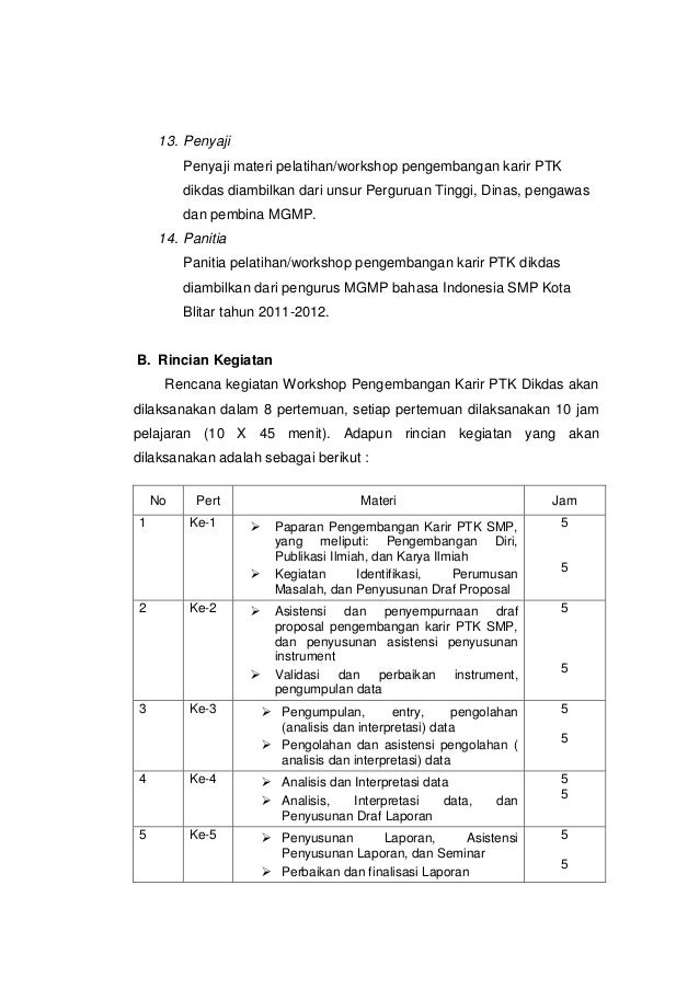 Contoh Laporan Kegiatan Mgmp Bahasa Inggris Seputar Laporan
