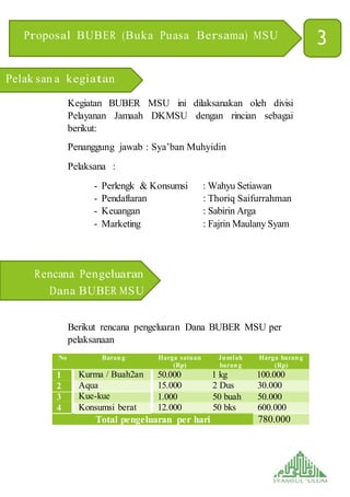 Msu Rfp Proposal buber msu | PDF