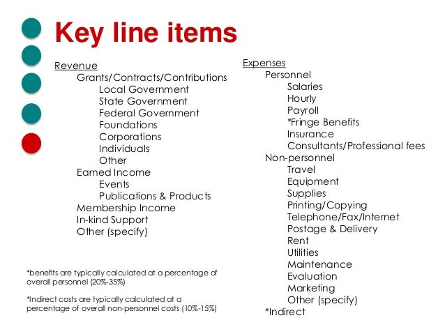 line item budget grant writers network may 2015 budget design presentationpr line item budget grant writers network may 2015 budget design presentationpr