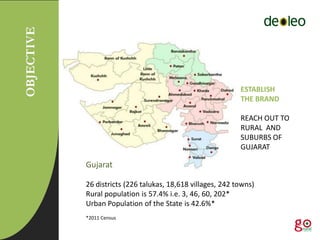 Proposal and presentation design by asandwhen for deoleo rural marketing activity in gujarat; Feb 2014