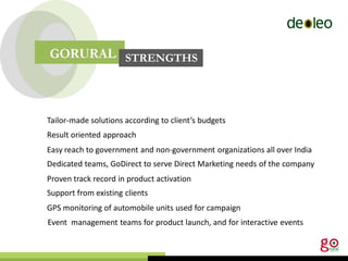 Proposal and presentation design by asandwhen for deoleo rural marketing activity in gujarat; Feb 2014