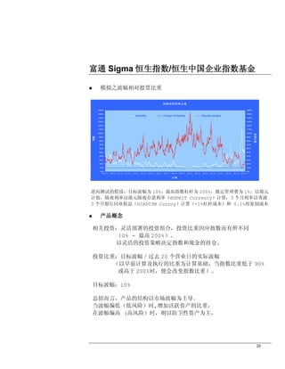 富通 Sigma 恒生指数/恒生中国企业指数基金

         模拟之波幅相对股票比重

                                                                         ...