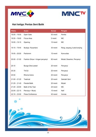 10
Waktu Acara Durasi Pengisi
18.00 – 18.55 Open Gate 55 menit Panitia
18.55 – 19.00 Focus Area 5 menit MC
19.00 – 19.15 Opening 15 menit MC
19.15 – 19.45 Budaya Nusantara 30 menit Reog, wayang, kuda lumping
19.45 – 20.00 Pantomim 15 menit Komunitas
20.00 – 21.00 Fashion Show + iringan penyanyi 60 menit Model, Desainer, Penyanyi
20.10 Bunga Citra Lestari 20 menit Penyanyi
20.30 Titi DJ 20 menit Penyanyi
20.50 Rhoma Irama 20 menit Penyanyi
21.00 – 21.20 Teatrical 20 menit Sekolah Seni
21.20 - 21.40 Parade Batik 20 menit Model
21.40 – 22.00 Batik of the Year 20 menit MC
22.00 – 22.15 Penutup + Music 15 menit Naif
22.15 – 23.00 Press Conference 45 menit Humas
 