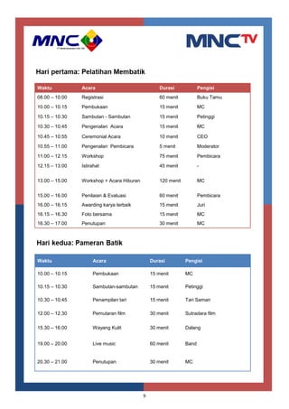 9
Waktu Acara Durasi Pengisi
08.00 – 10.00 Registrasi 60 menit Buku Tamu
10.00 – 10.15 Pembukaan 15 menit MC
10.15 – 10.30 Sambutan - Sambutan 15 menit Petinggi
10.30 – 10.45 Pengenalan Acara 15 menit MC
10.45 – 10.55 Ceremonial Acara 10 menit CEO
10.55 – 11.00 Pengenalan Pembicara 5 menit Moderator
11.00 – 12.15 Workshop 75 menit Pembicara
12.15 – 13.00 Istirahat 45 menit -
13.00 – 15.00 Workshop + Acara Hiburan 120 menit MC
15.00 – 16.00 Penilaian & Evaluasi 60 menit Pembicara
16.00 – 16.15 Awarding karya terbaik 15 menit Juri
16.15 – 16.30 Foto bersama 15 menit MC
16.30 – 17.00 Penutupan 30 menit MC
Waktu Acara Durasi Pengisi
10.00 – 10.15 Pembukaan 15 menit MC
10.15 – 10.30 Sambutan-sambutan 15 menit Petinggi
10.30 – 10.45 Penampilan tari 15 menit Tari Saman
12.00 – 12.30 Pemutaran film 30 menit Sutradara film
15.30 – 16.00 Wayang Kulit 30 menit Dalang
19.00 – 20.00 Live music 60 menit Band
20.30 – 21.00 Penutupan 30 menit MC
 