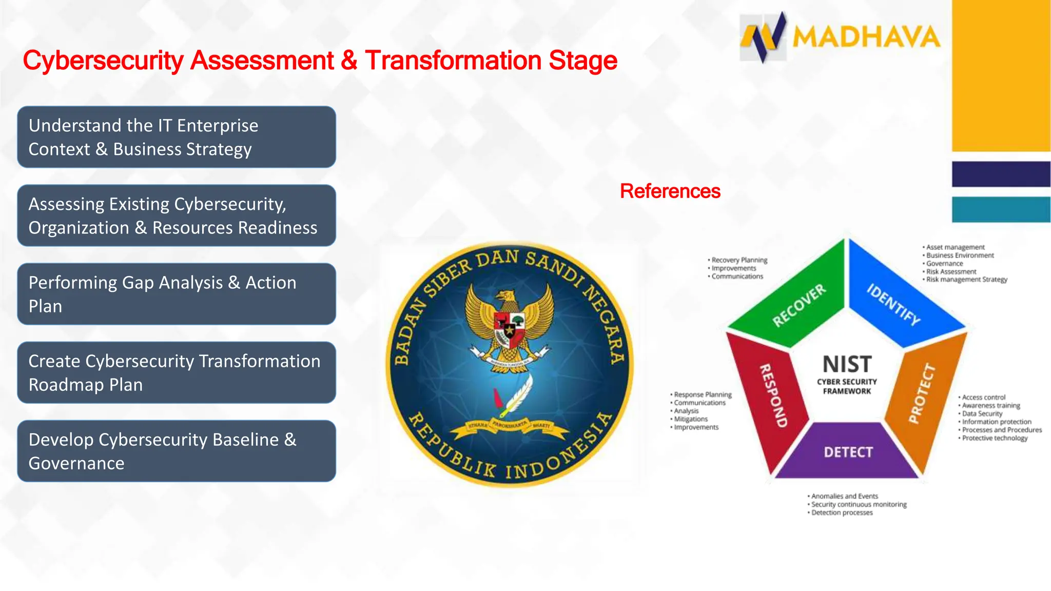 Proposal Cyber Security Assessment Roadmap dan Penetration Testing ...