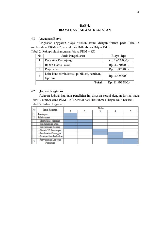 Contoh Proposal Pkm Karsa Cipta Didanai Dikti 2018