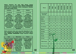 Proposal danus 2 hlm