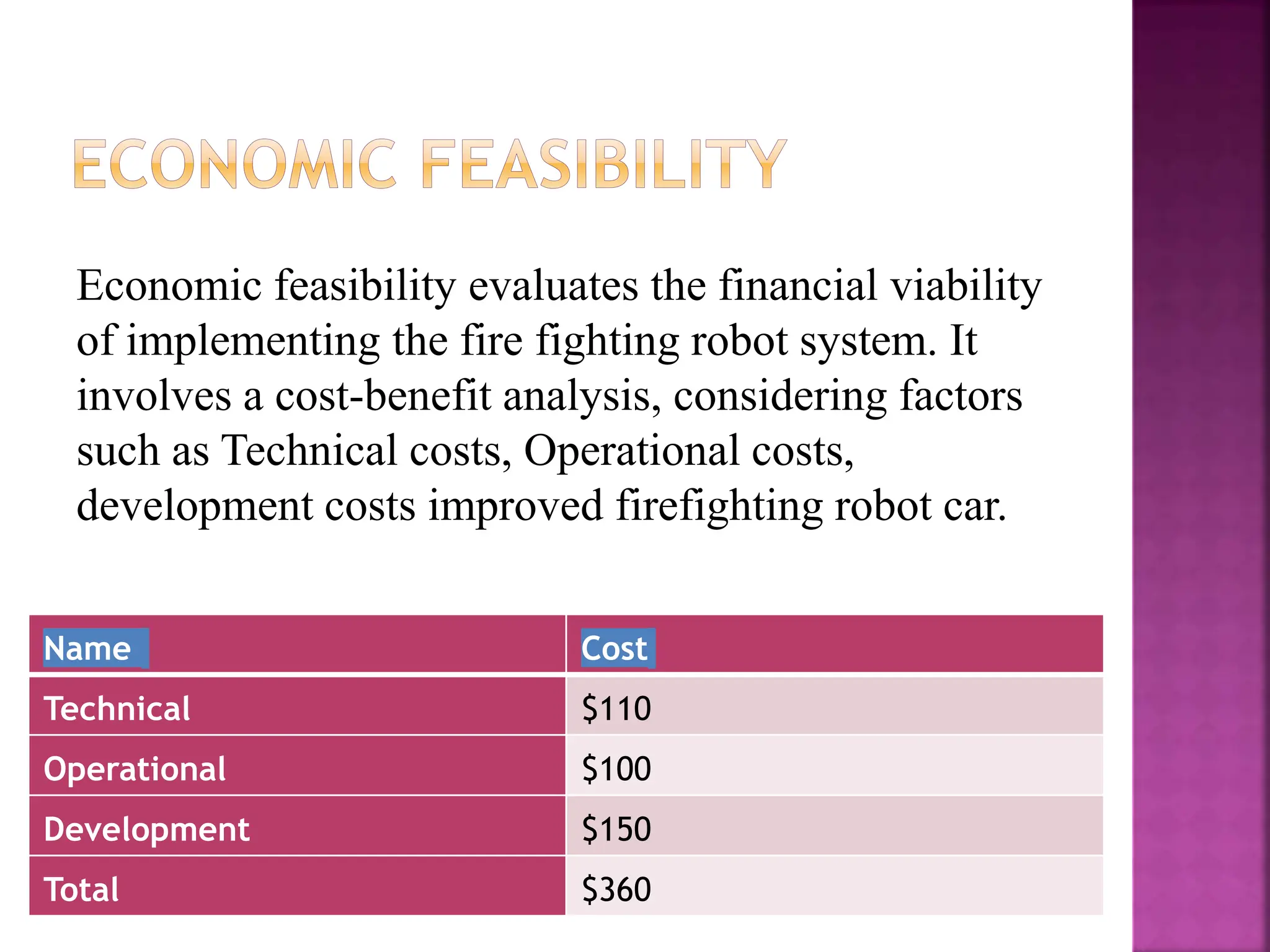 Name Cost
Technical $110
Operational $100
Development $150
Total $360
Economic feasibility evaluates the financial viability
of implementing the fire fighting robot system. It
involves a cost-benefit analysis, considering factors
such as Technical costs, Operational costs,
development costs improved firefighting robot car.
 