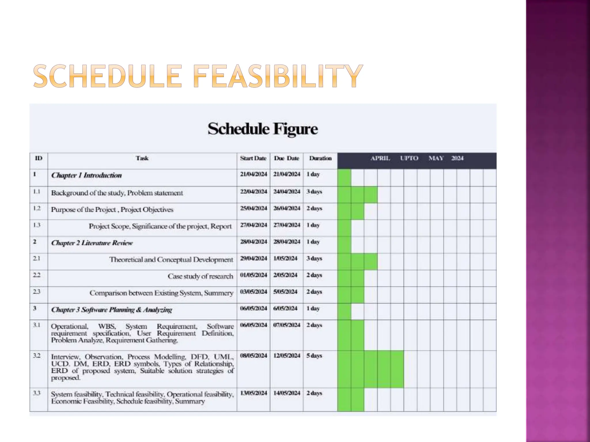 Arduino Based Smart Fire fighting robot car .pptx