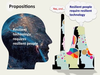 ProposiEons	
Photo:	Felix	Pharand	Deschenes	
Resilient	
technology	
requires	
resilient	people	
Yes,	and…	
Resilient	peopl...