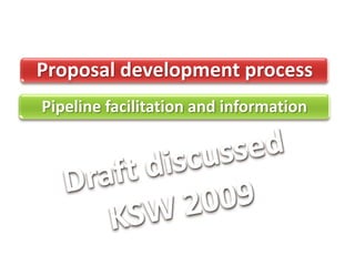 Proposal development process
Pipeline facilitation and information
 
