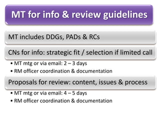 Proposal Development 4