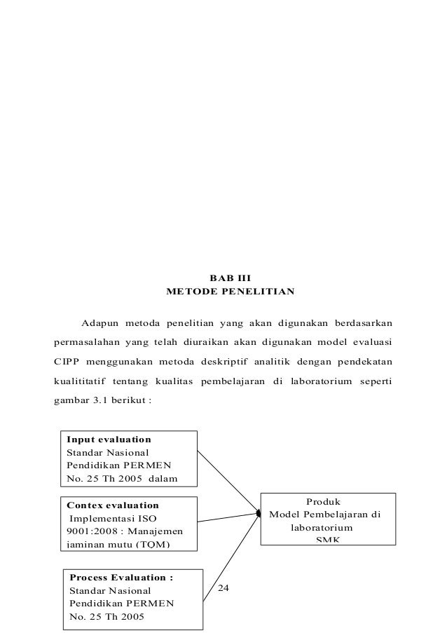 proposal disertasi pdf