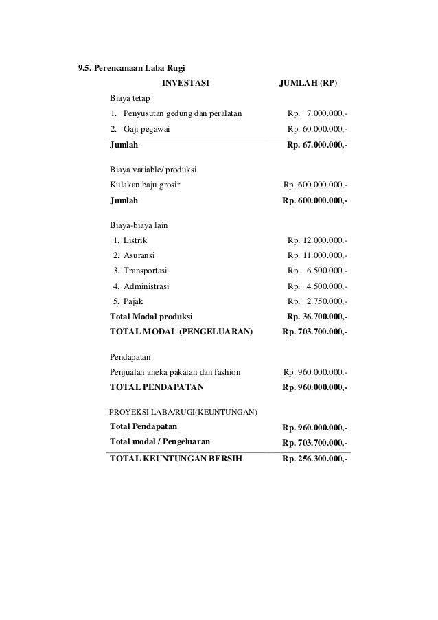 Proposal Pendirian Usaha Distro