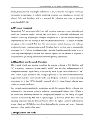 Enhancing Gas Sensing Performance of Sn-Doped ZnO Films via Fe Co ...
