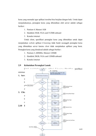 keras yang memadai agar aplikasi tersebut bisa berjalan dengan baik. Untuk dapat
menjalankannya, perangkat keras yang dibutuhkan oleh server adalah sebagai
berikut :
        1. Pentium 4, Memori 1GB
        2. Harddisk 25GB, VGA card 512MB onboard
        3. Koneksi internet
        Untuk client, spesifikasi perangkat keras yang dibutuhkan untuk dapat
menjalankan website aplikasi E-learning tidak butuh secanggih perangkat keras
yang dibutuhkan server karena client tidak menjalankan aplikasi yang berat.
Perangkat keras yang dimaksud adalah sebagai berikut :
        1. Pentium 3, 600MHz, Memori 128MB
        2. Harddisk 20GB, VGA card 128MB onboard
        3. Koneksi internet

2.9     Kebutuhan Perangkat Lunak
        Untuk menjalankan website aplikasi E-learning dibutuhkan spesifikasi
minimum piranti lunak untuk dapat menjalankannya, antara lain :
1. Server :
        a. OS ( Windows / Linux )
        b. Tools Editor ( Macromedia Dreamweaver, Photoshop, dll )
        c. Web Server ( Appserv )
        d. Browser ( Mozilla Fireox, Internet Explorer )
2. Client :
        a. OS ( Windows / Linux )
        b. Web Server ( Appserv )
        c. Browser ( Mozilla Fireox, Internet Explorer )
2.10    Perancangan Sistem




                                                                            xvii
 