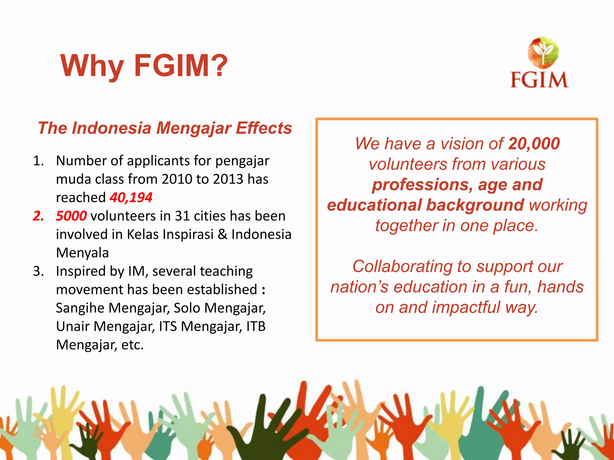 We have a vision of 20,000
volunteers from various
professions, age and
educational background working
together in one place.
Collaborating to support our
nation’s education in a fun, hands
on and impactful way.
Why FGIM?
The Indonesia Mengajar Effects
1. Number of applicants for pengajar
muda class from 2010 to 2013 has
reached 40,194
2. 5000 volunteers in 31 cities has been
involved in Kelas Inspirasi & Indonesia
Menyala
3. Inspired by IM, several teaching
movement has been established :
Sangihe Mengajar, Solo Mengajar,
Unair Mengajar, ITS Mengajar, ITB
Mengajar, etc.
 