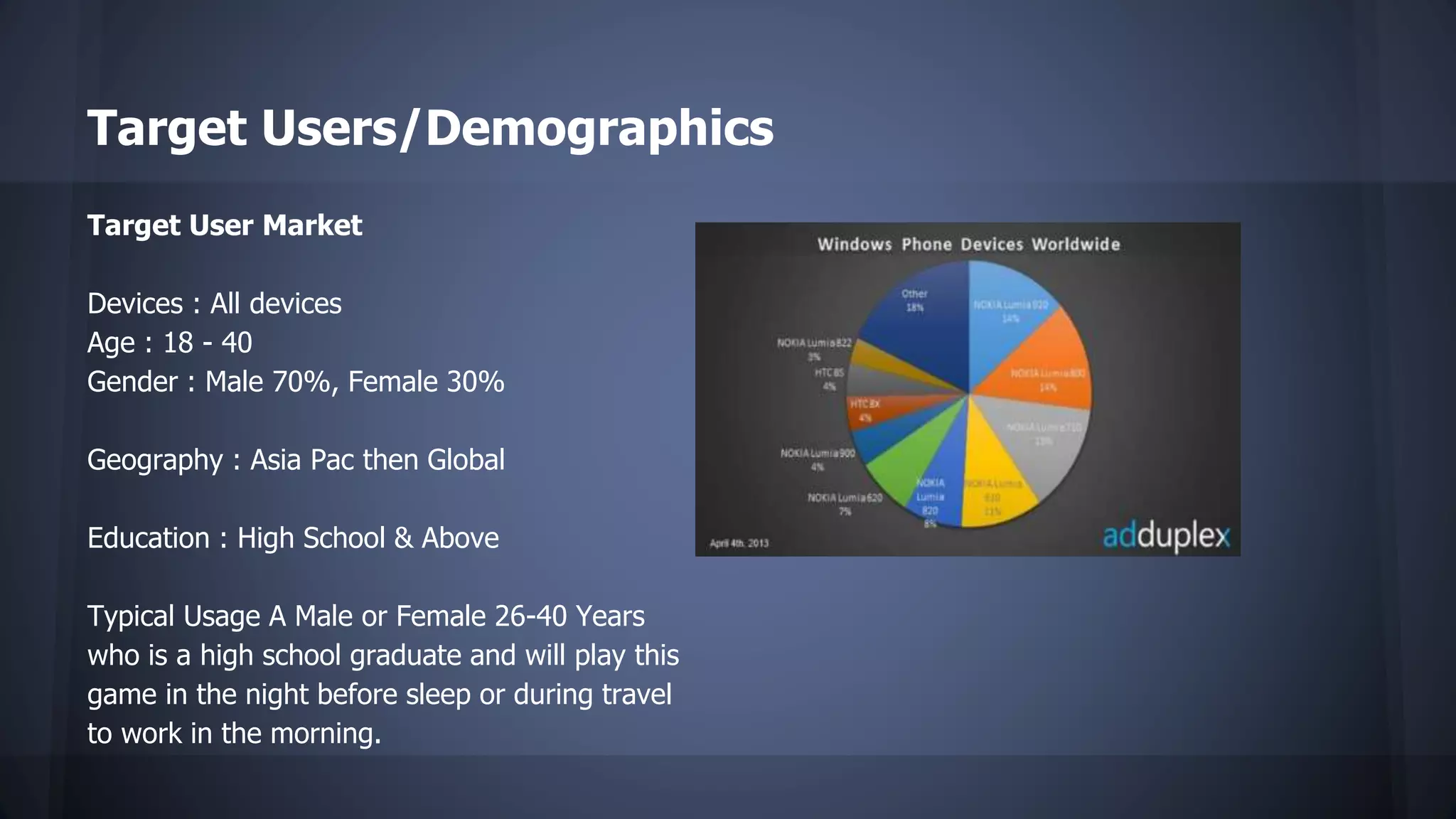 Target Users/Demographics
Target User Market
Devices : All devices
Age : 18 - 40
Gender : Male 70%, Female 30%
Geography : Asia Pac then Global
Education : High School & Above
Typical Usage A Male or Female 26-40 Years
who is a high school graduate and will play this
game in the night before sleep or during travel
to work in the morning.
 