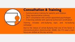 • Communication training for parents and children
• Class representative training
• 24/7 consultation with school-appointe...