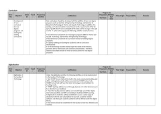 Sample Proposal for ADB Project with budget | DOCX