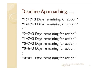 Deadline Approaching…..Deadline Approaching…..
“15+7+3 Days remaining for action”
“14+7+3 Days remaining for action”
:
“2+7+3 Days remaining for action”“2+7+3 Days remaining for action”
“1+7+3 Days remaining for action”
“0+7+3 Days remaining for action”
“0+6+3 Days remaining for action”
:
“0+0+1 Days remaining for action”
8
Proposal for an Android App for Digital
Will, July 2014
 