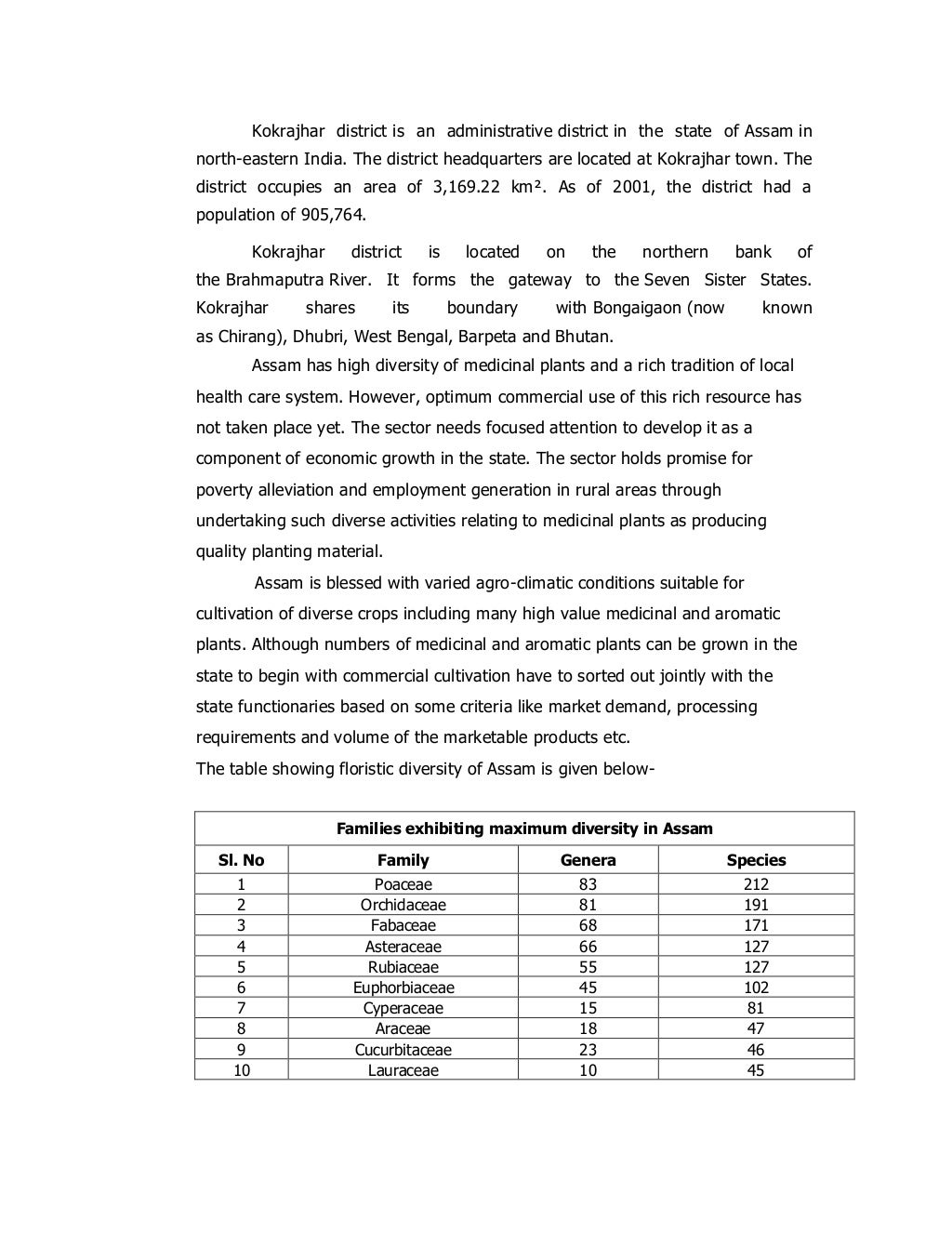 Herbal Garden proposal for Disha NGO