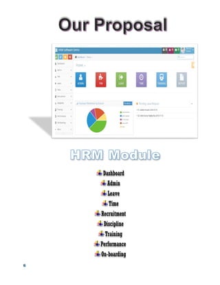 6
Dashboard
Admin
Leave
Time
Recruitment
Discipline
Training
Performance
On-boarding
 