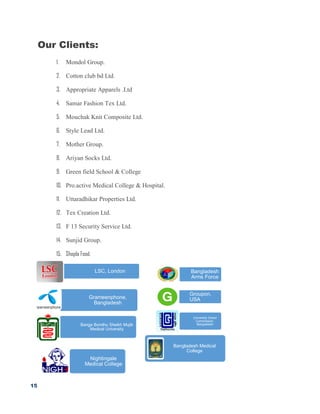 15
Our Clients:
1. Mondol Group.
2. Cotton club bd Ltd.
3. Appropriate Apparels .Ltd
4. Samar Fashion Tex Ltd.
5. Mouchak Knit Composite Ltd.
6. Style Lead Ltd.
7. Mother Group.
8. Ariyan Socks Ltd.
9. Green field School & College
10. Pro.active Medical College & Hospital.
11. Uttaradhikar Properties Ltd.
12. Tex Creation Ltd.
13. F 13 Security Service Ltd.
14. Sunjid Group.
15. Shapla Food.
Bangladesh Medical
College
Nightingale
Medical College
Bangladesh
Arms Force
Groupon,
USA
University Grand
Commission,
Bangladesh
LSC, London
Grameenphone,
Bangladesh
Banga Bondhu Sheikh Mujib
Medical University
 