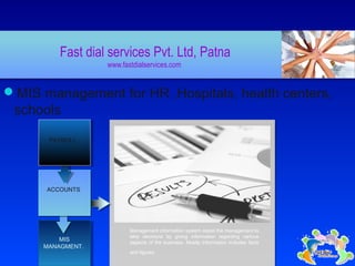 MIS management for HR ,Hospitals, health centers,
schools
Fast dial services Pvt. Ltd, Patna
www.fastdialservices.com
Management information system assist the management to
take decisions by giving information regarding various
aspects of the business. Mostly information includes facts
and figures.
PAYROLL.
MIS
MANAGMENT.
ACCOUNTS
 