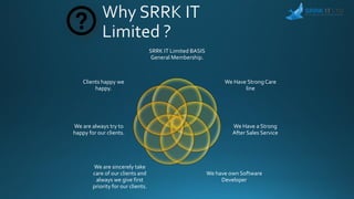 SRRK IT Limited BASIS
General Membership.
We Have Strong Care
line
We Have a Strong
After Sales Service
We have own Software
Developer
We are sincerely take
care of our clients and
always we give first
priority for our clients.
We are always try to
happy for our clients.
Clients happy we
happy.
 