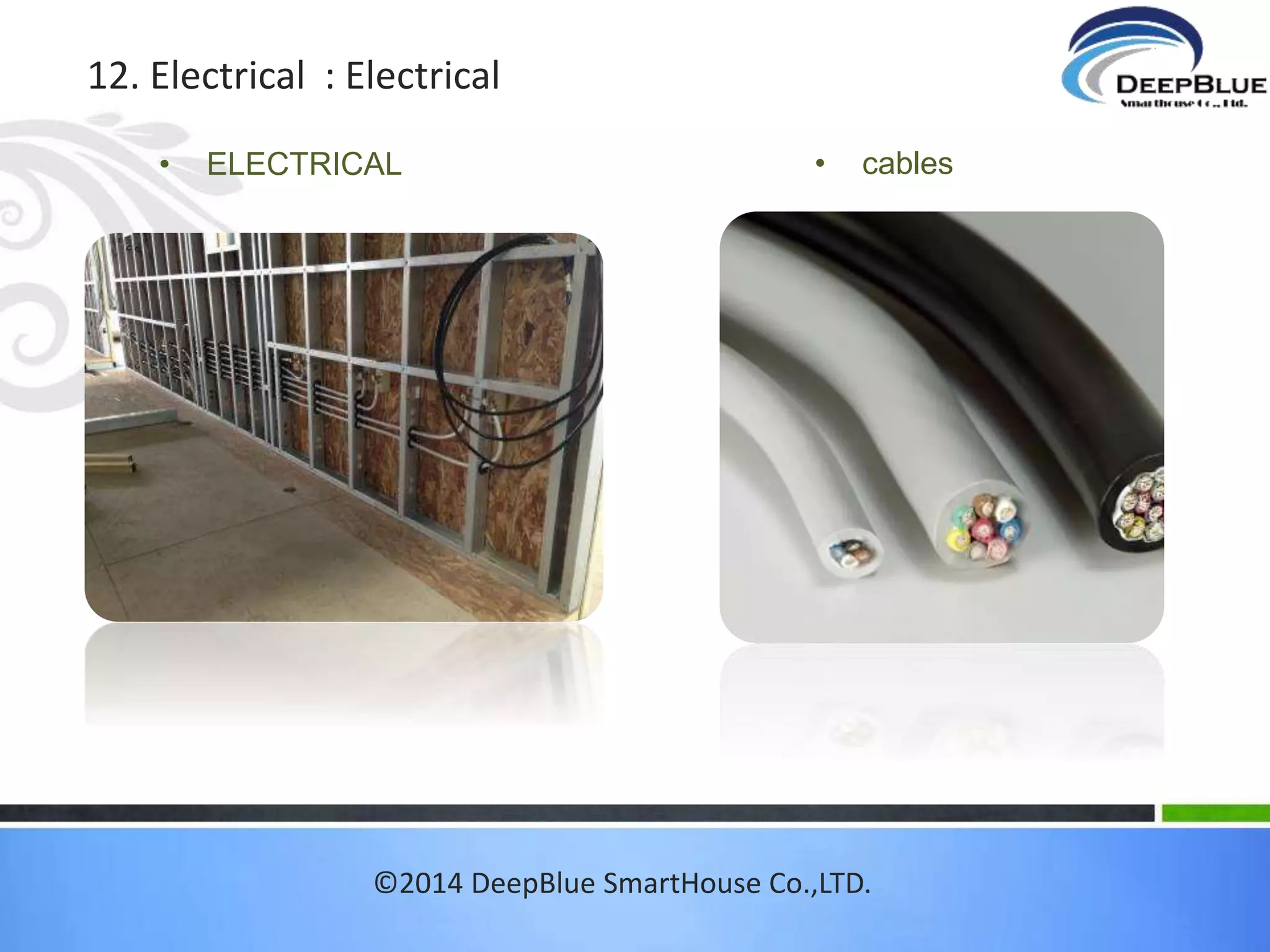 11. Doors: 
HDF Panel Interior DOOR 
Steel Security Exterior door 
©2014 DeepBlue SmartHouse Co.,LTD. 
 