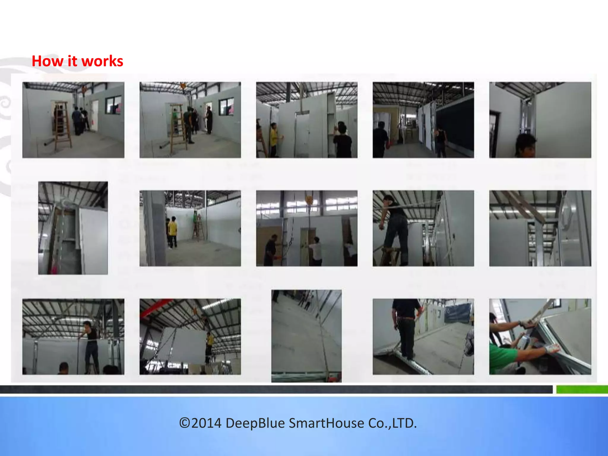 ©2014 DeepBlue SmartHouse Co.,LTD. 
How it works 
 