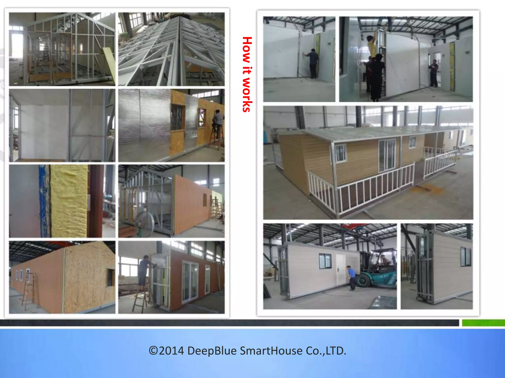 ©2014 DeepBlue SmartHouse Co.,LTD. 
How it works 
 