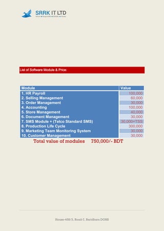 House-458/3, Road-7, Baridhara DOHS
List of Software Module & Price:
Module Value
1. HR Payroll 100,000
2. Selling Management 60,000
3. Order Management 30,000
4. Accounting 100,000
5. Store Management 40,000
6. Document Management 30,000
7. SMS Module + (Telco Standard SMS) 30,000+TSS
8. Production Life Cycle 300,000
9. Marketing Team Monitoring System 30,000
10. Customer Management 30,000
Total value of modules 750,000/- BDT
 