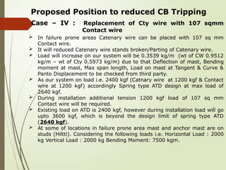 Proposal for Reduction of excessive CB tripping as on 31.03.2022.pptx