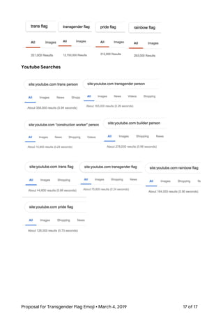  
 
Youtube Searches 
 
 
 
 
Proposal for Transgender Flag Emoji • March 4, 2019  17 of 17 
 