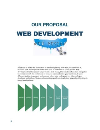 5
OUR PROPOSAL
WEB DEVELOPMENT
You have to make the foundation of a building strong first then you can build it,
likewise ...