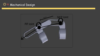 Design and Fabrication of EMG driven Exoskeleton Hand for ...