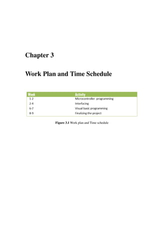 Chapter 3
Work Plan and Time Schedule
Figure 3.1 Work plan and Time schedule
 