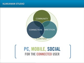 The Online Game Development