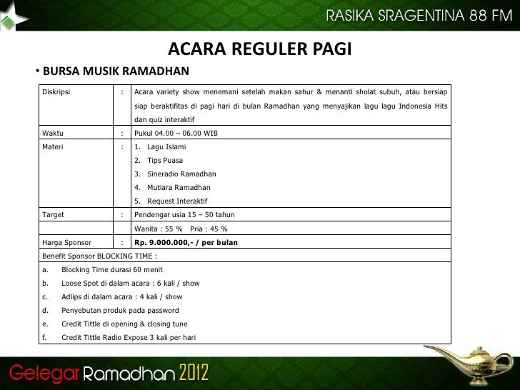 Proposal gelegar ramadhan 2012 Rasika Sragentina 88 FM Passs