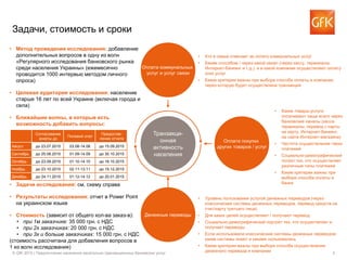 Предпочтения населения касательно транзакционных банковских услуг | PPT