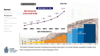 The Golfzon Company has been increasing by providing screen golf in our society. Besides, population of golfers have
been increasing at the same time. (Seoul newspaper, 2014).
Introduction
Background
Problem statement
Aims
Review of literature
Methodology
Timeline
Bibliography
Market
 